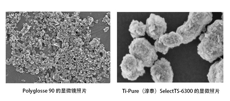 显微镜照片 - 了解TiO2二氧化钛颜料的有效使用