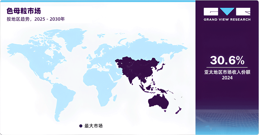 2025-2030年按地区趋势区分色母粒市场