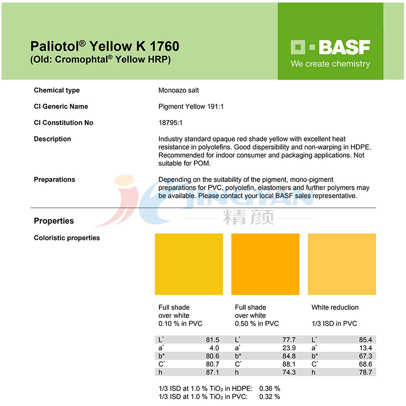 巴斯夫K1760有机颜料TDS说明书