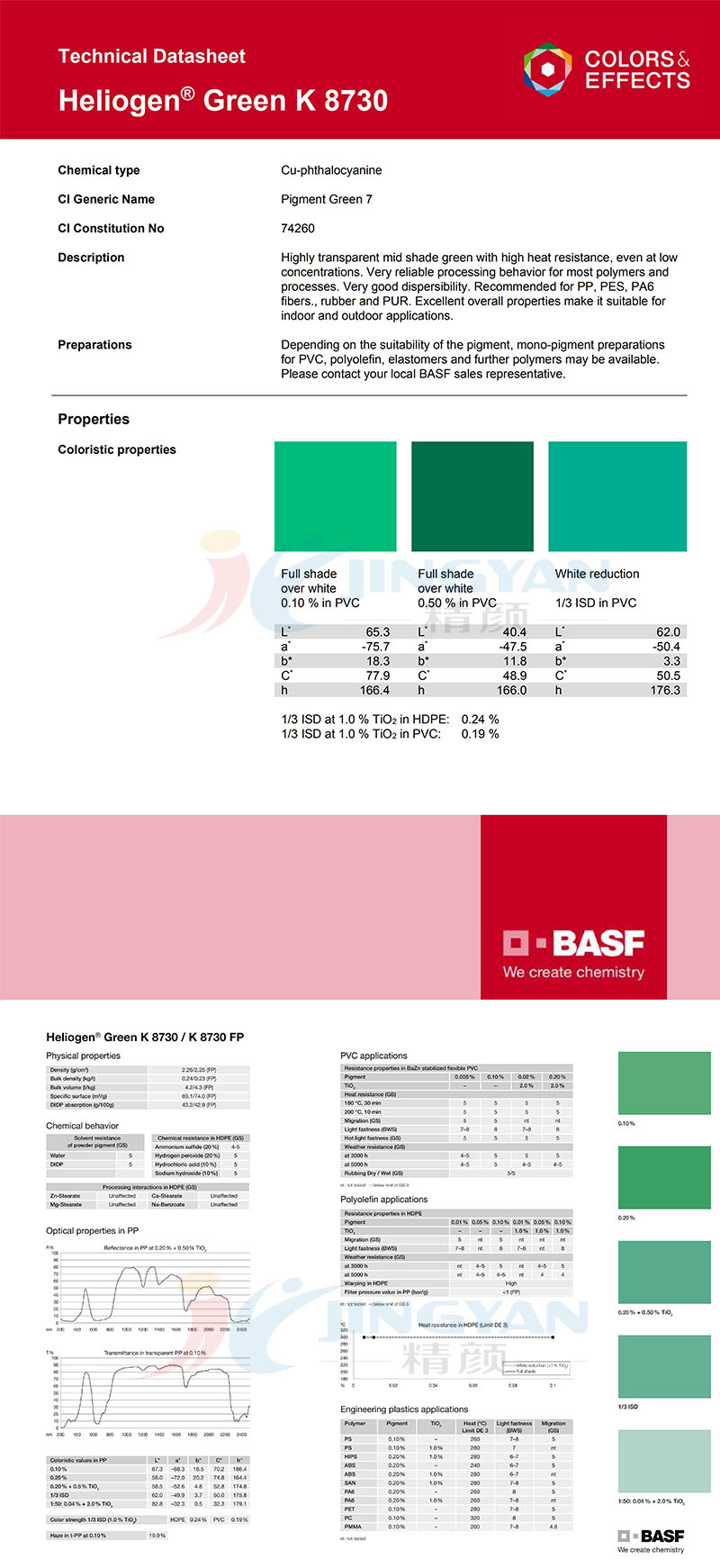 巴斯夫K8730酞菁绿TDS
