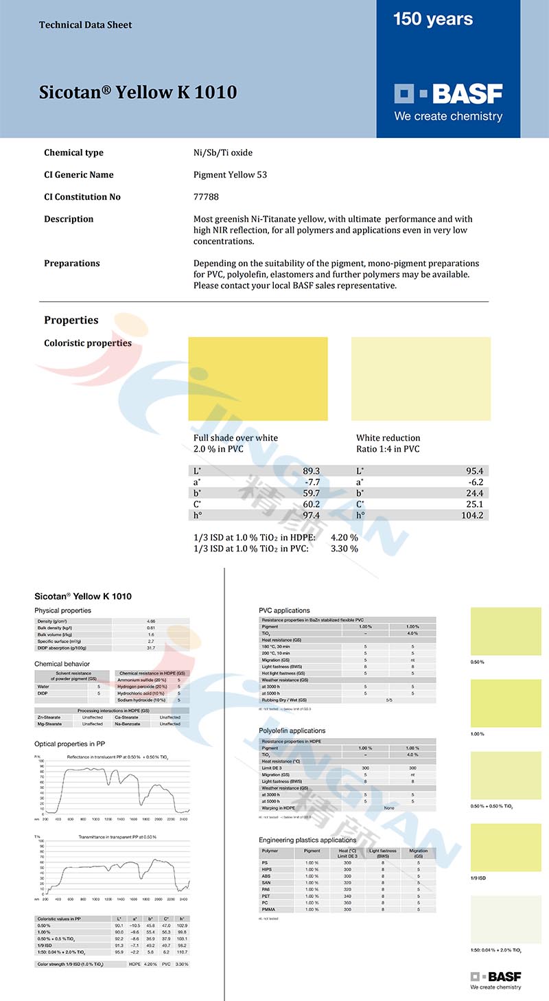 巴斯夫K1010钛镍黄颜料TDS技术说明书